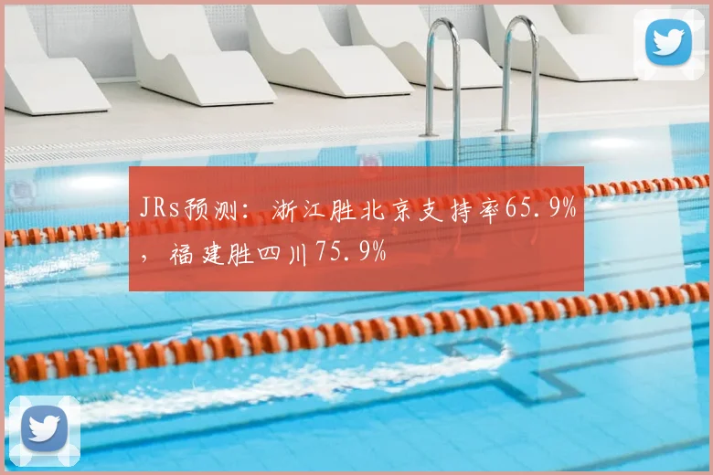 JRs预测：浙江胜北京支持率65.9%，福建胜四川75.9%