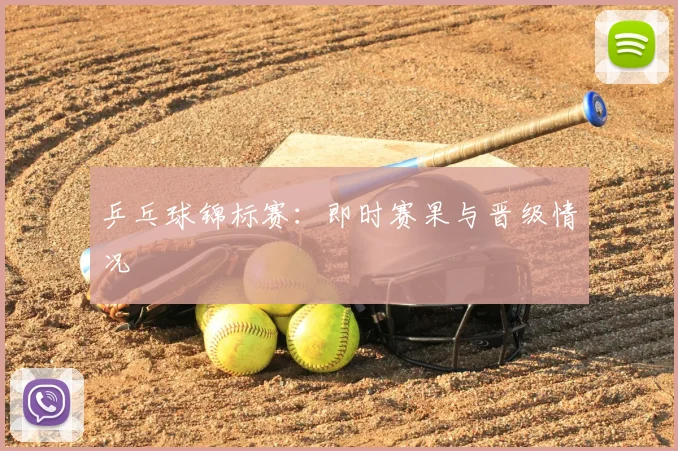 乒乓球锦标赛:即时赛果与晋级情况